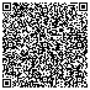QR-код с контактной информацией организации Одаренные дети Вятки
