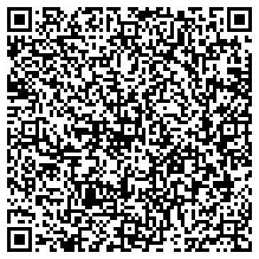 QR-код с контактной информацией организации АНО Центр Аттестации Строителей