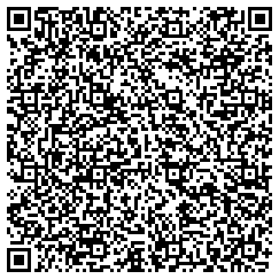 QR-код с контактной информацией организации ВятТТУиС, Вятский государственный техникум профессиональных технологий, управления и сервиса