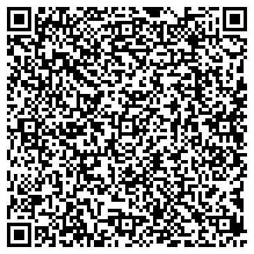 QR-код с контактной информацией организации ООО ПКФ "Геодезия"