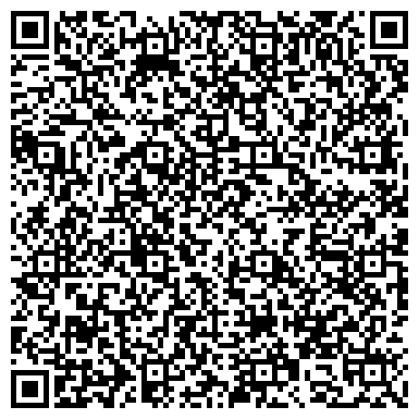 QR-код с контактной информацией организации Тенториум, торговая компания, ИП Сыромятникова С.В.