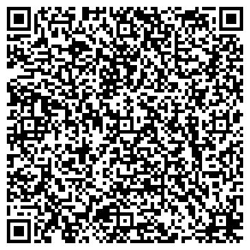 QR-код с контактной информацией организации ИП Козлов Д.В.
