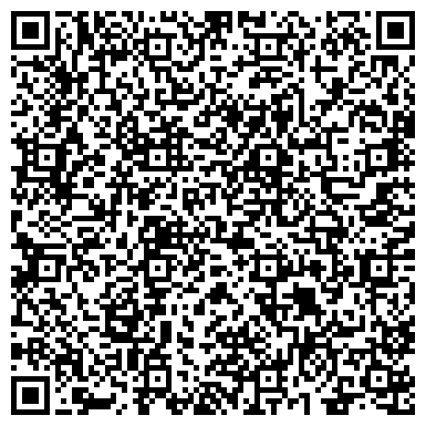 QR-код с контактной информацией организации ВятГГУ, Вятский государственный гуманитарный университет