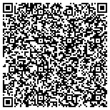 QR-код с контактной информацией организации ВятГГУ, Вятский государственный гуманитарный университет