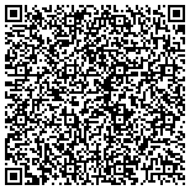 QR-код с контактной информацией организации ВятГУ, Вятский государственный университет, 8 корпус