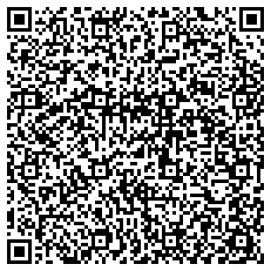 QR-код с контактной информацией организации Кругосветное путешествие