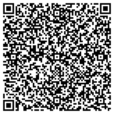 QR-код с контактной информацией организации Продуктовый магазин, ИП Серкин Е.Н.