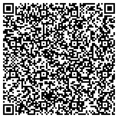 QR-код с контактной информацией организации Каратэ-до Шито-рю Сейщукан