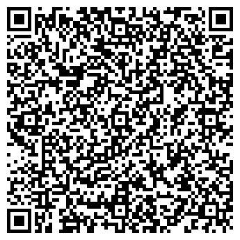 QR-код с контактной информацией организации Продуктовый магазин, ИП Колокольчиков С.М.