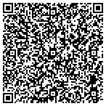 QR-код с контактной информацией организации Мастерская по ремонту одежды, ИП Николаева И.П.