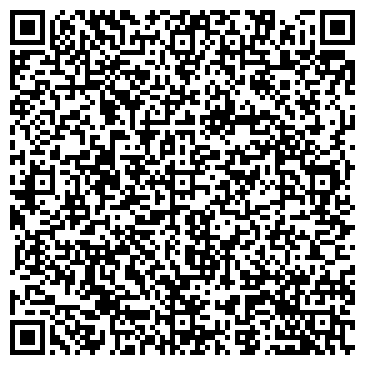 QR-код с контактной информацией организации Budmil