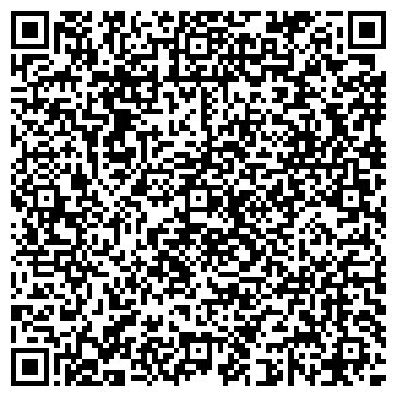 QR-код с контактной информацией организации Спортивная федерация Киокусинкай