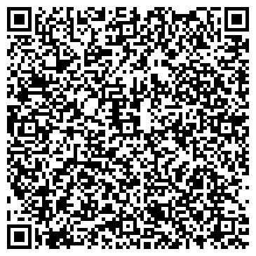 QR-код с контактной информацией организации Гроссбух