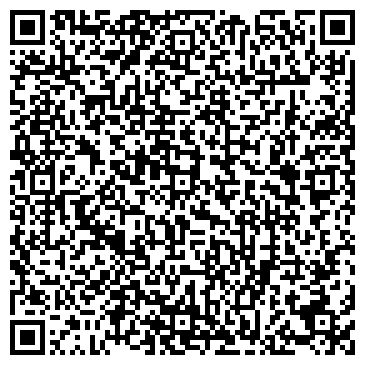 QR-код с контактной информацией организации ООО АлюПласт