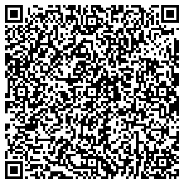 QR-код с контактной информацией организации ИП Федорова Ю.А.