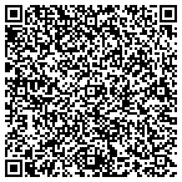 QR-код с контактной информацией организации Сберегайка, продуктовый магазин, ИП Никитюк Т.И.