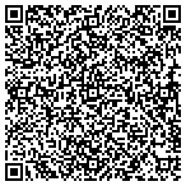 QR-код с контактной информацией организации Магазин продуктов, ИП Никулинова С.С.