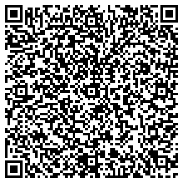 QR-код с контактной информацией организации РАР