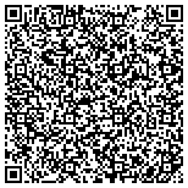 QR-код с контактной информацией организации Средняя общеобразовательная школа п.г.т. Стрижи