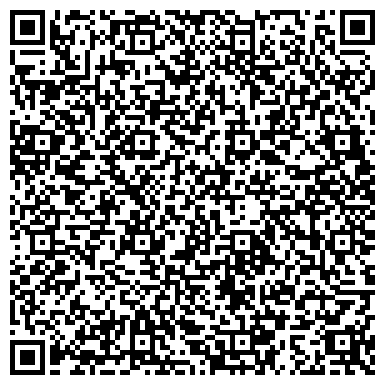 QR-код с контактной информацией организации Ника, продовольственный магазин, ИП Крамаренко Н.Н.