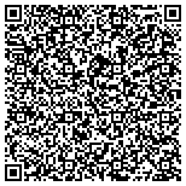 QR-код с контактной информацией организации ООО Финансово-промышленная компания Мегаполис