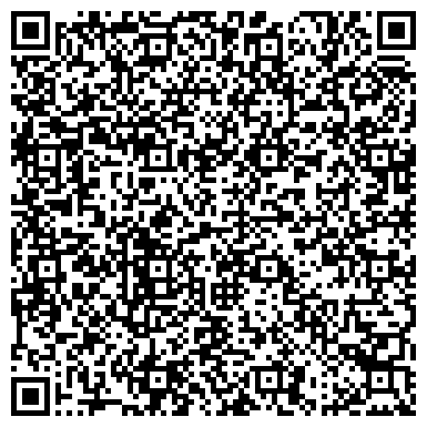 QR-код с контактной информацией организации Коррекционная школа-интернат пос. Торфяной
