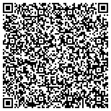 QR-код с контактной информацией организации Панорама, жилой комплекс, ООО Консоль
