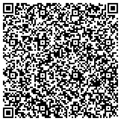 QR-код с контактной информацией организации Arendacam.ru