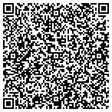 QR-код с контактной информацией организации Неломастер.рф