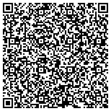 QR-код с контактной информацией организации Пантера люкс
