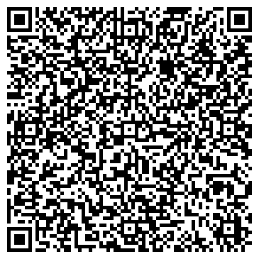 QR-код с контактной информацией организации ИП Двери города