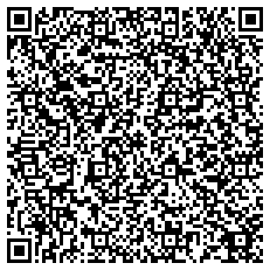 QR-код с контактной информацией организации Дальние острова, торговая компания, ИП Андриянов Д.А.