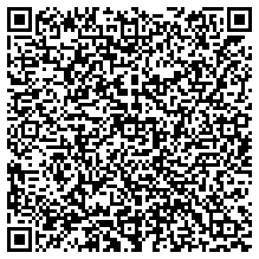 QR-код с контактной информацией организации ИП Адвокатский кабинет Гетта В.И