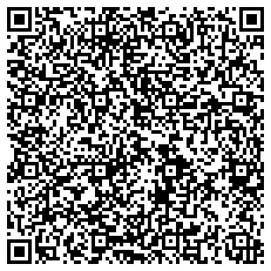 QR-код с контактной информацией организации Астэйс-Телеком, телекоммуникационная компания