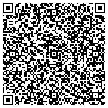 QR-код с контактной информацией организации Inoventica