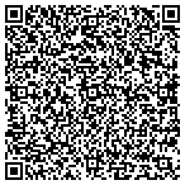 QR-код с контактной информацией организации ИП «Планета Потолков»