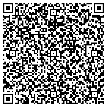 QR-код с контактной информацией организации Почтовое отделение с. Нагаево