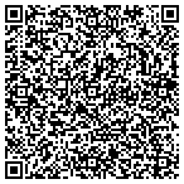 QR-код с контактной информацией организации Почтовое отделение с. Миловка