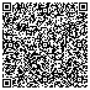 QR-код с контактной информацией организации Арамильские вести