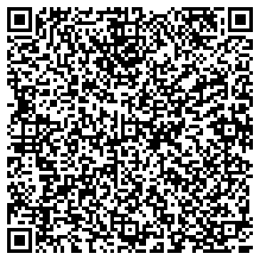 QR-код с контактной информацией организации NetСracker Technology