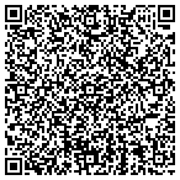 QR-код с контактной информацией организации Секреты Гиппократа