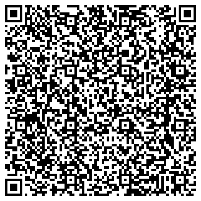 QR-код с контактной информацией организации Пермский городской бизнес-инкубатор