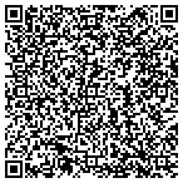 QR-код с контактной информацией организации Академия Богинь