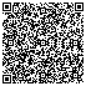 QR-код с контактной информацией организации BTP GROUP, КОМПАНИЯ