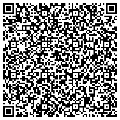 QR-код с контактной информацией организации Белорусский трикотаж, сеть магазинов, ИП Буханова Н.К.