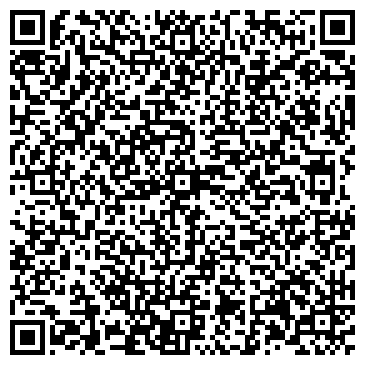 QR-код с контактной информацией организации Белорусский трикотаж, магазин, ИП Юршова О.В.