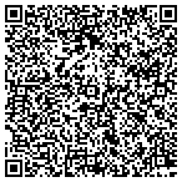 QR-код с контактной информацией организации Уполномоченный по правам человека в Пермском крае