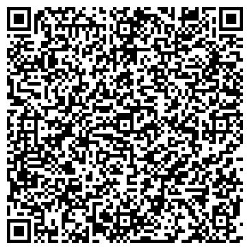 QR-код с контактной информацией организации Uffizi gallery