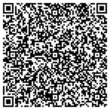 QR-код с контактной информацией организации Технологии контроля