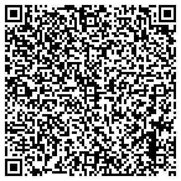QR-код с контактной информацией организации Нетвокс Лаб
